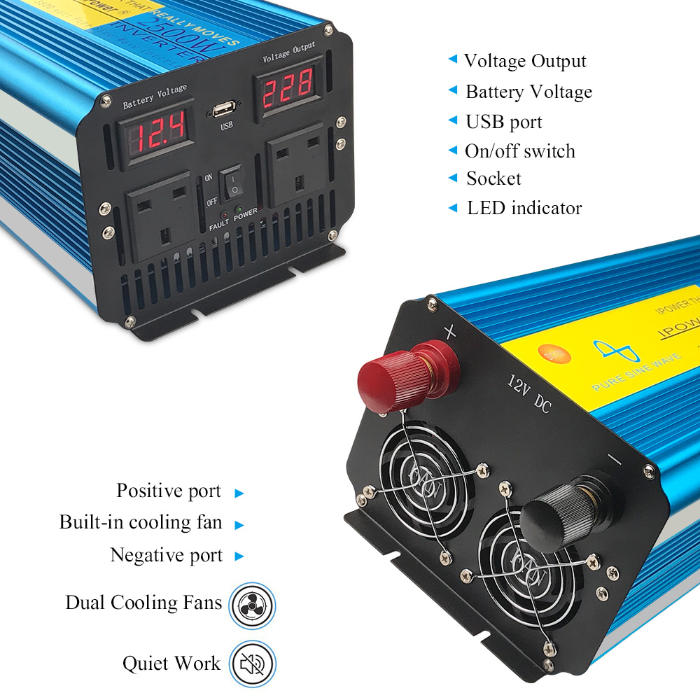 2026 Lvyuan محول طاقة موجة جيب - مراجعة Dc Dc Converter وسعره