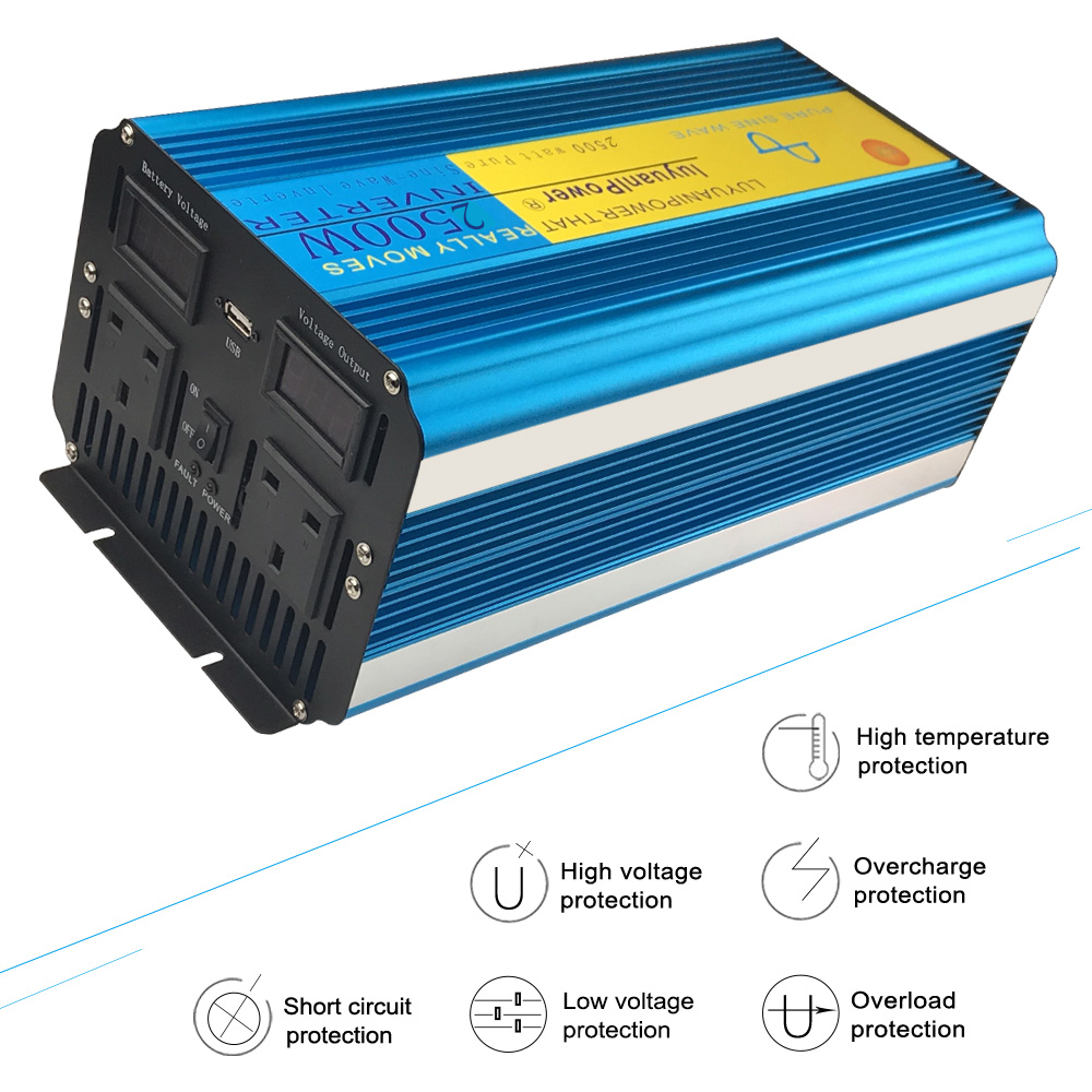 2026 Lvyuan محول طاقة موجة جيب - مراجعة Dc Dc Converter وسعره