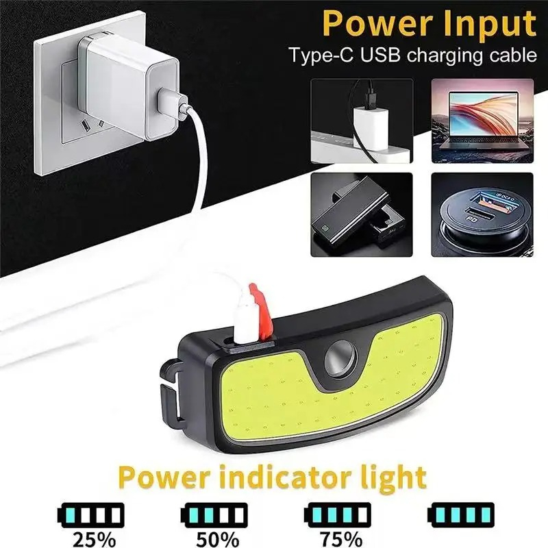 مصباح رأس قوي من نوع COB قابل  - مراجعة Usb C Cable وسعره