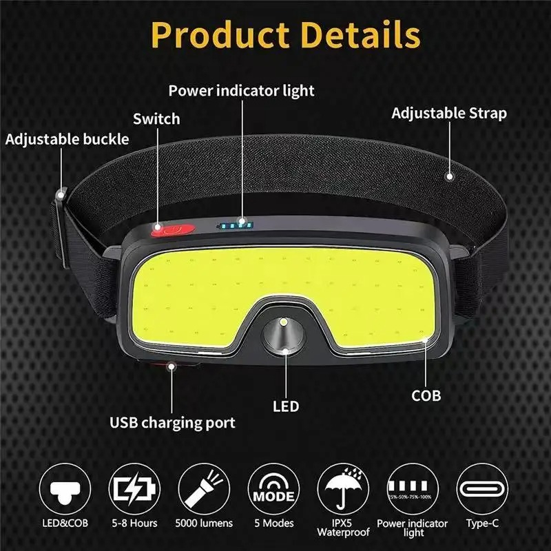 مصباح رأس قوي من نوع COB قابل  - مراجعة Usb C Cable وسعره