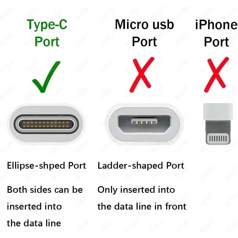 مروحة صغيرة محمولة من النوع C، - مراجعة Micro Usb Cable وسعره