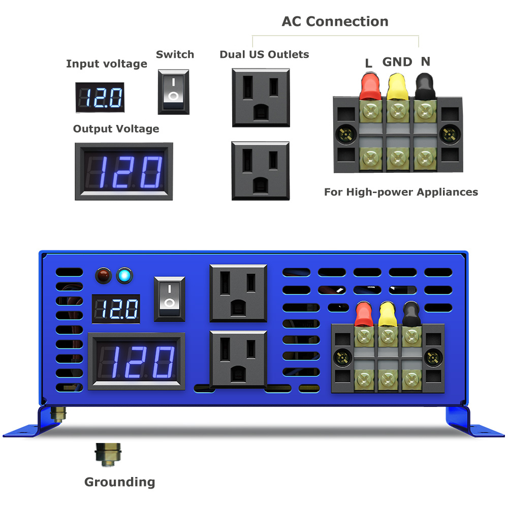 2026 الأكثر مبيعًا WZRELB 3000 - مراجعة Dc Dc Converter وسعره