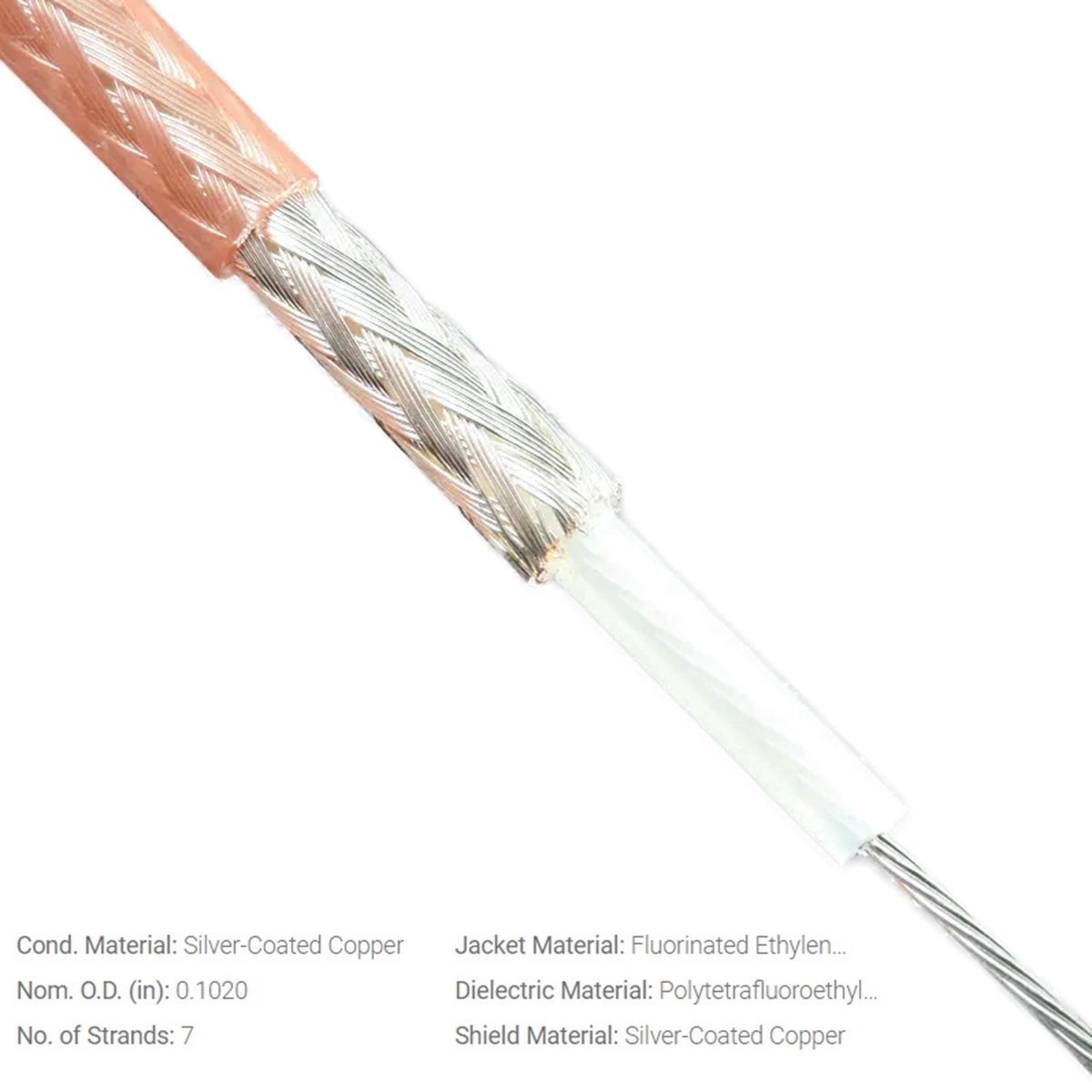 كابل واي فاي النحاس المحوري RF - مراجعة Jumper Wire Kit وسعره