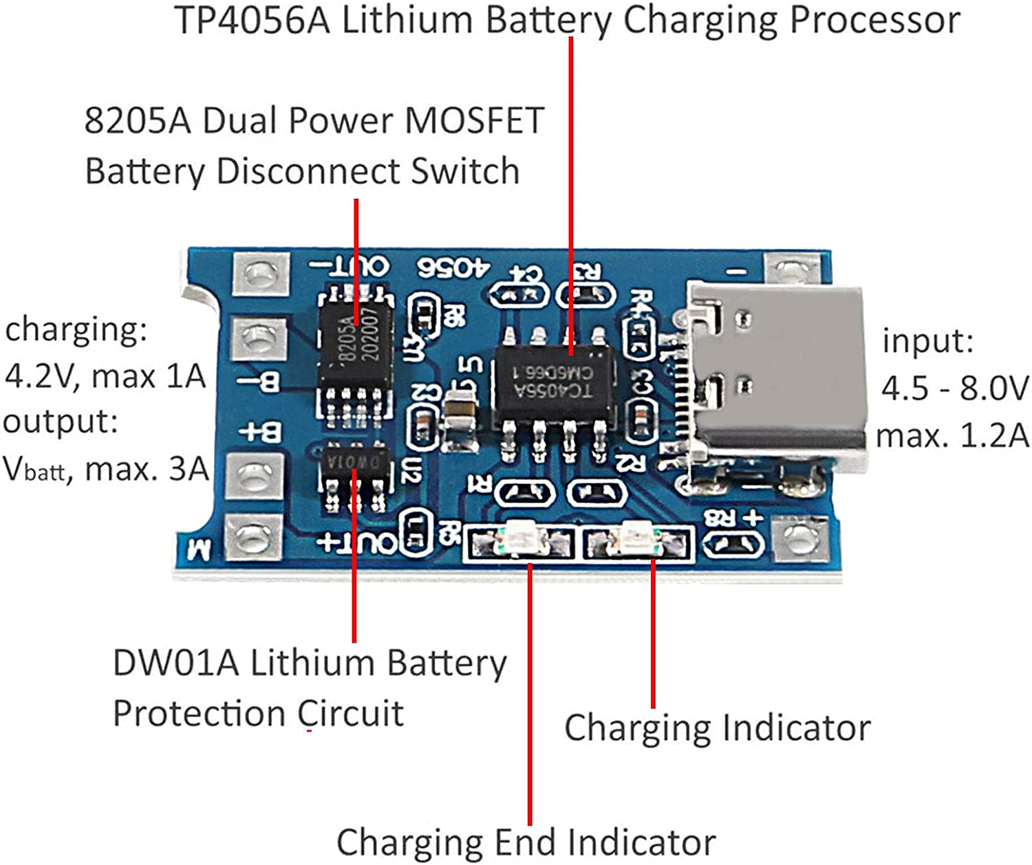 2/5 قطعة Type-C مايكرو صغير 5V - مراجعة Li Ion Charger Module وسعره