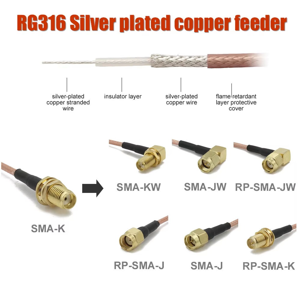 RG316 SMA إلى SMA/RP SMA ذكر ا - مراجعة Jumper Wire Kit وسعره
