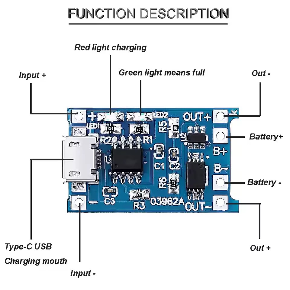 وحدات شحن TP4056 بمنفذ USB Typ - مراجعة Tp4056 Module وسعره