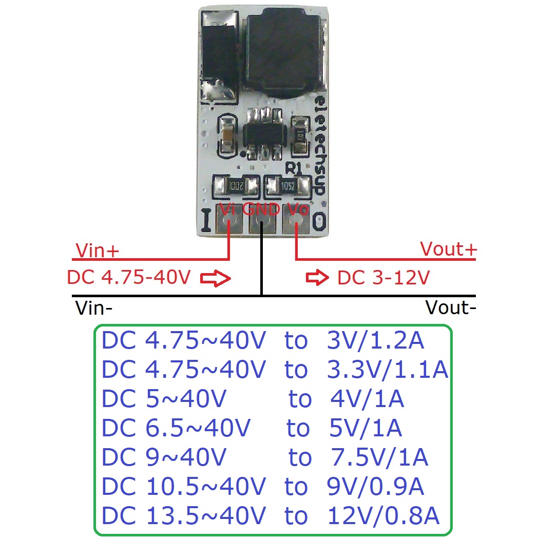 3 قطع محول تيار مستمر صغير (DC - مراجعة Ams1117 Module وسعره